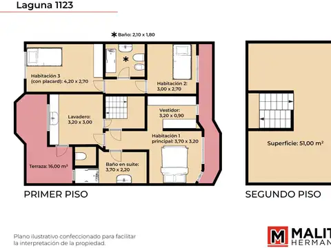 Casa en Venta de 3 dormitorios