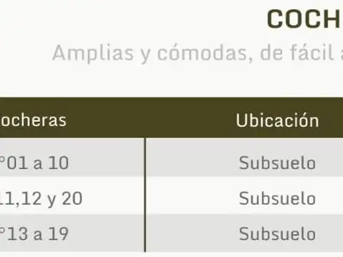 Virasoro al 300