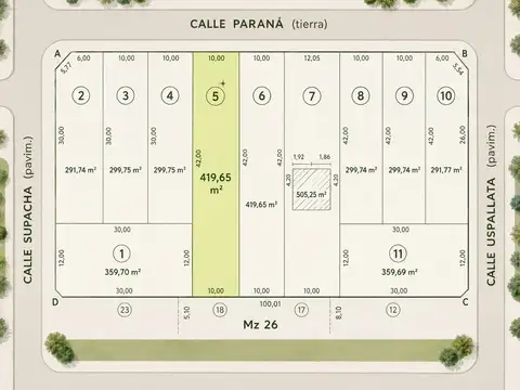 Terreno en Venta en Santa Rosa, USD 13.000