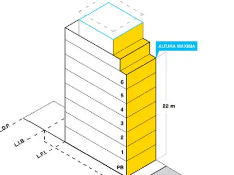 Terreno en Venta en Almagro, USD 1.100.000