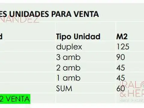 Terreno en Venta 8  mts Frente