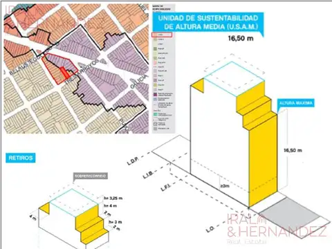 Tres Arroyos  al 1000