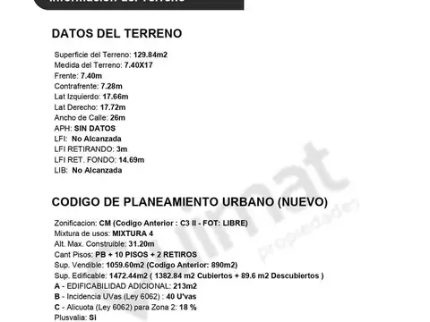 Terreno en Venta en San Cristóbal, USD 290.000