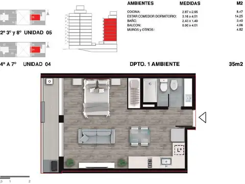 Juan Manuel de Rosas  al 1100