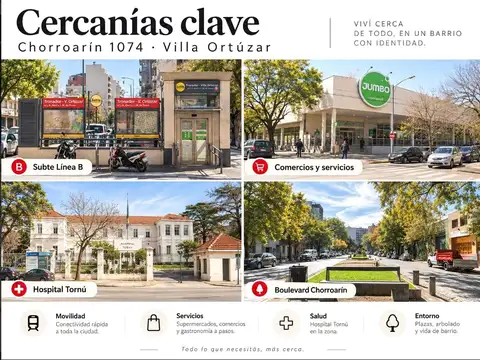 Local en Alquiler en Villa Ortuzar, $ 5.500.000