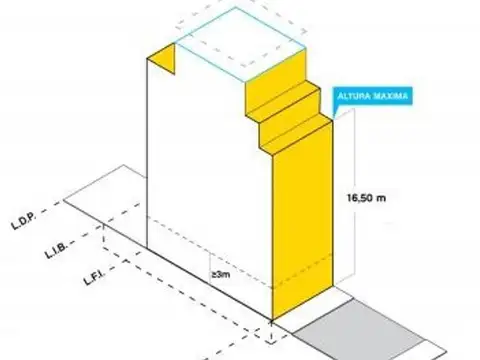 MEROLLA VENDE EXCELENTE TERRENO | SANTANDER 485 ESQ DOBLAS U