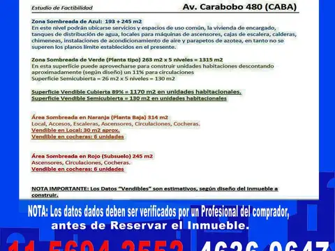 Terreno en Venta en Parque Chacabuco, USD 370.000