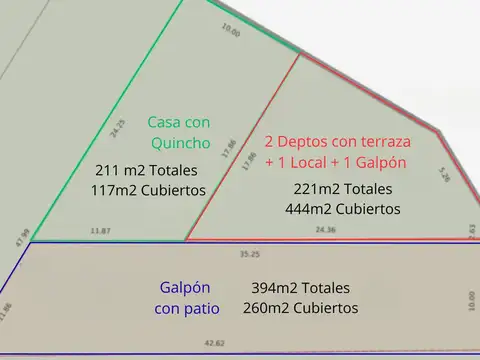 Avenida Libertad esq Avenida Champagnat