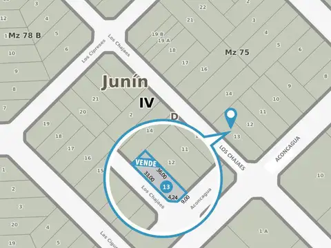 Terreno - Junin