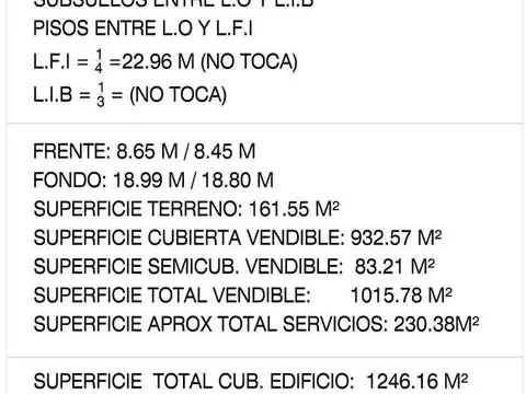 Terreno en Venta en Flores, USD 250.000