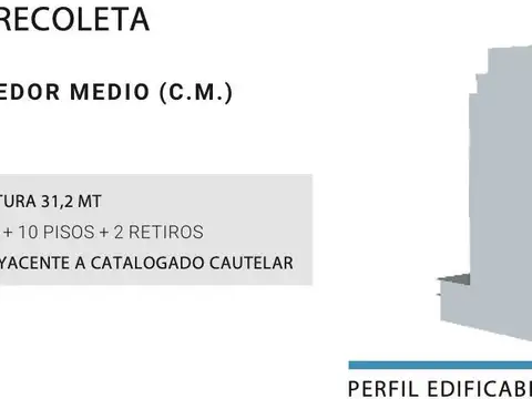 Laprida 1300