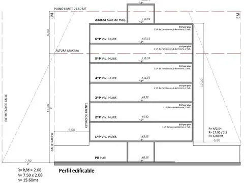 LOTE 8,35 X 26  C2 COML Y RESID CASEROS CENTRO