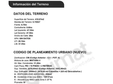 Terreno en Venta de 410,0 m2