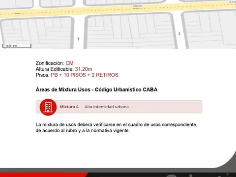 Terreno en Venta en Boedo, USD 790.000