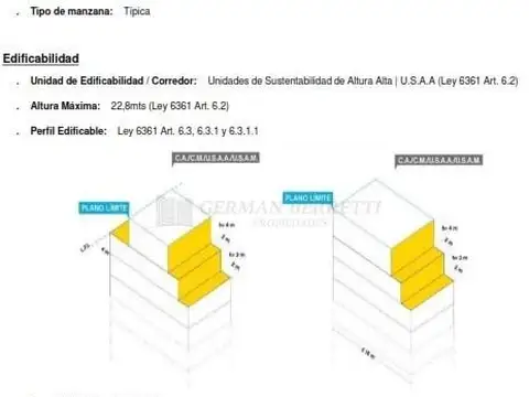 Terreno en Venta en Monserrat, USD 900.000