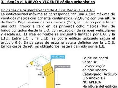 Av Brasil 1400