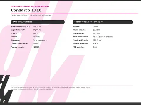 Condarco 1700