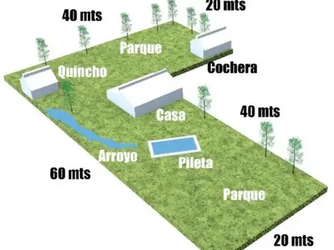 Quinta en Alquiler de 1 dormitorio