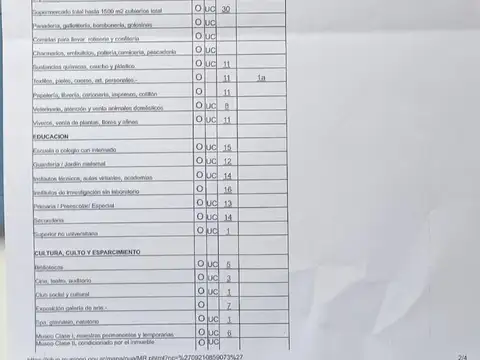 Terreno en Venta, FOT 0,85