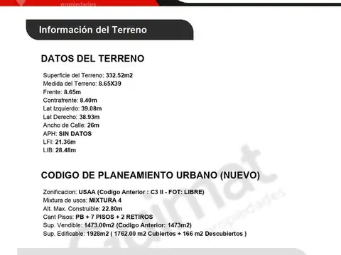 Terreno en Venta de 332,0 m2