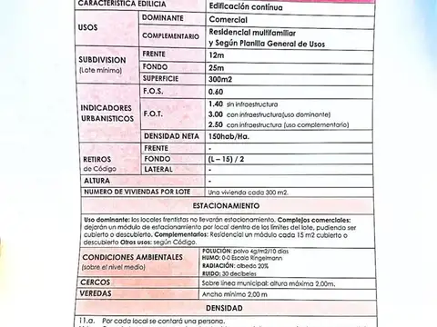 Terreno en Venta 50  mts Frente