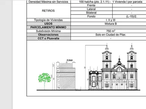 Terreno en Venta 25  mts Fondo