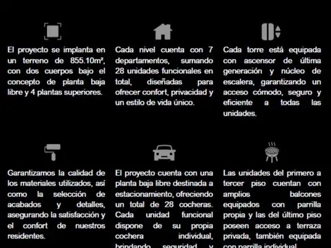 Departamento 2 ambientes con 2 baños