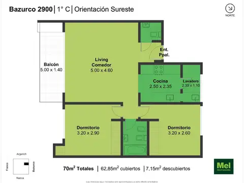 Bazurco 2900