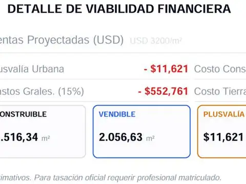 Terreno en Venta de 328,0 m2