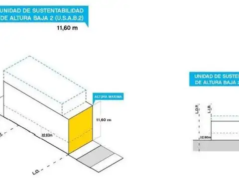 Terreno en Venta 8,66  mts Frente