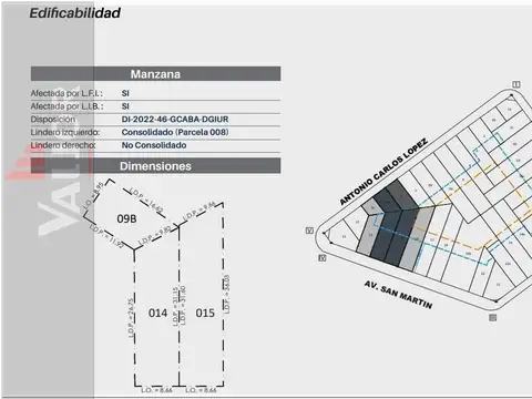 San Martin Av.  al 6900