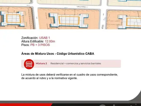 Terreno en Venta en Flores, USD 260.000