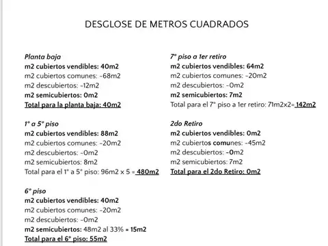 Terreno en  PARA CONSTRUIR