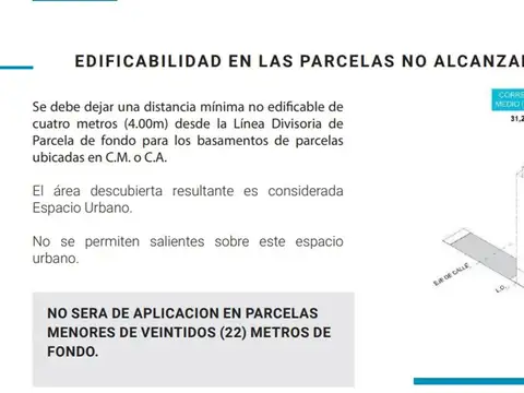 Terreno en Venta 8  mts Frente