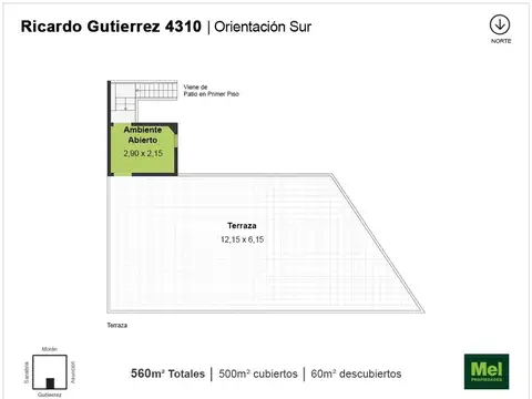 Ricardo Gutiérrez 4300