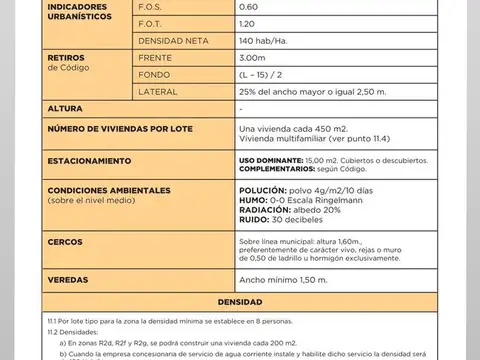 Terreno en Venta en General Pacheco, USD 270.000