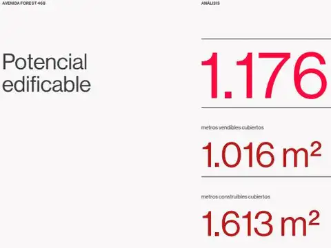 Venta de lote en Chacarita