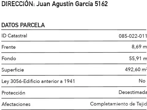 Terreno en Venta 8  mts Frente