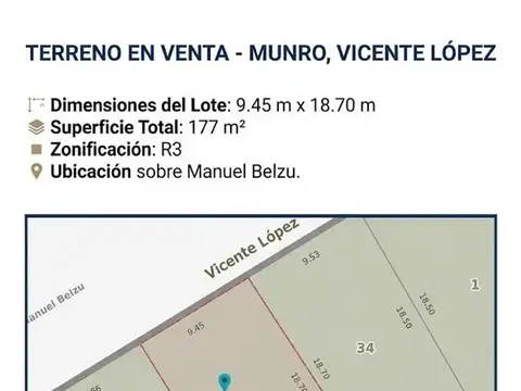 Terreno en venta Munro a metros de Av. Mitre