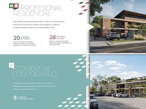 Exc Loft Vta Gge-jardin Tribeca San Lorenzo Chico
