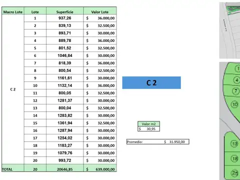 Macro lote 51 D 5