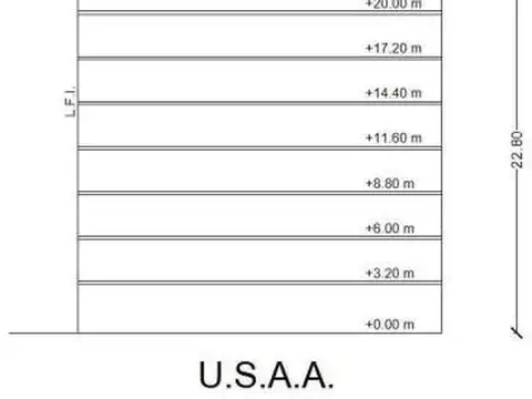 Terreno en Venta en San Nicolas