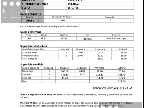 Moliere 700