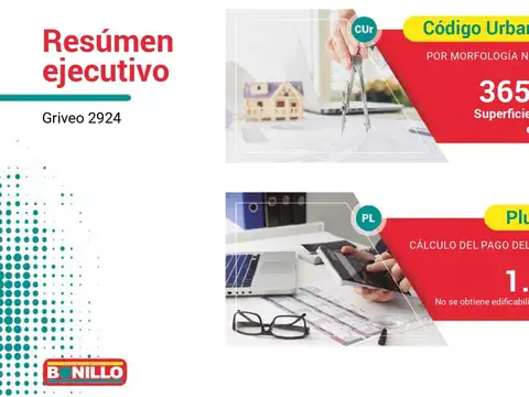 Terreno en Venta en Villa Pueyrredon, USD 240.000