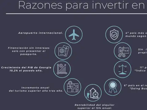 Departamento en Venta en Miami, USD 85.000