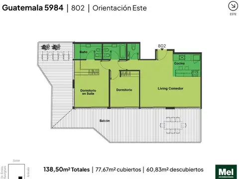 Guatemala 5900, Piso 8°