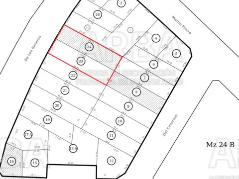 Ideal desarrollo edilicio