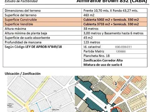 Avenida Almirante Brown 800