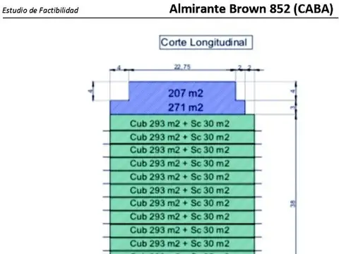 LOTE CON DEMOLICION .-IDEAL INVERSOR -