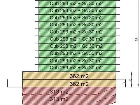 Avenida Almirante Brown 800